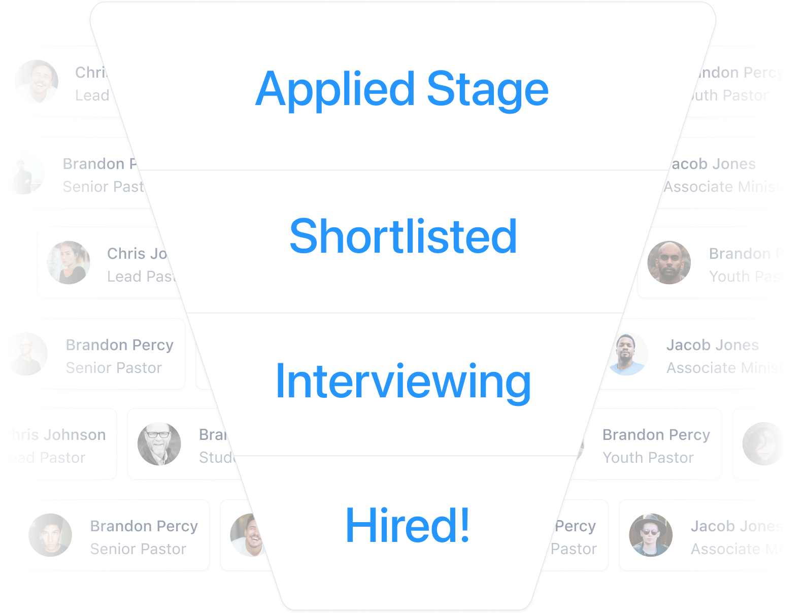 View Every Job Application within JustChurchJobs